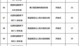 长春8号线最新爆料公告,规划调整与建设进展全解析